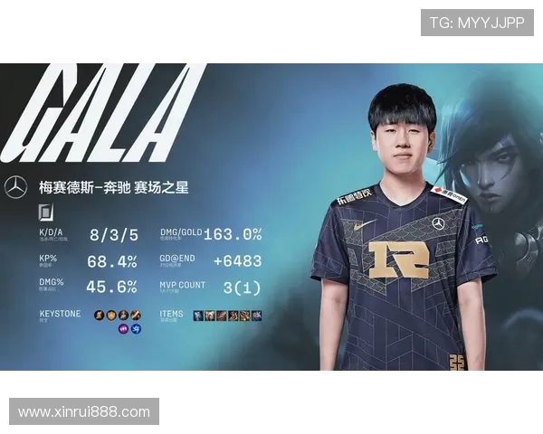 高校联赛积分榜更新RNG战队以52分稳居第一名