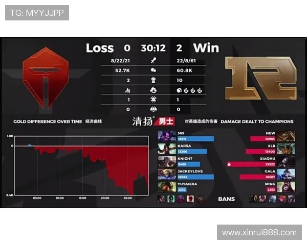 CSGO焦点:TES的速度探讨