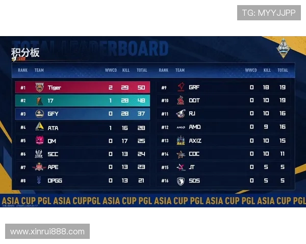 成都排球队以76分领跑城市联赛积分榜展现强劲实力