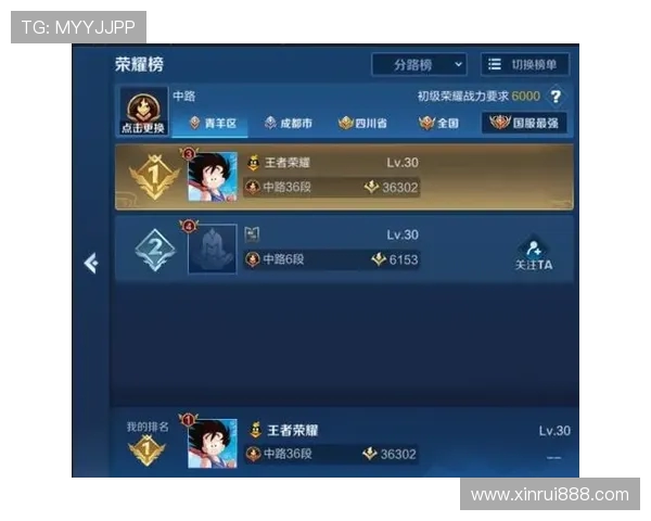 王者荣耀团队配合实力分析WE战队荣登第九名榜单