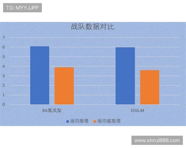 王者荣耀战术解析EDG战队的盯防体系与战略布局探讨