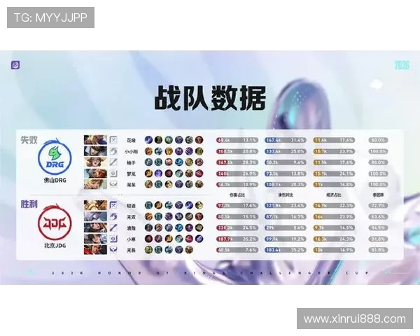 王者荣耀最新力量排行榜揭晓JDG战队荣登第三名引发热议